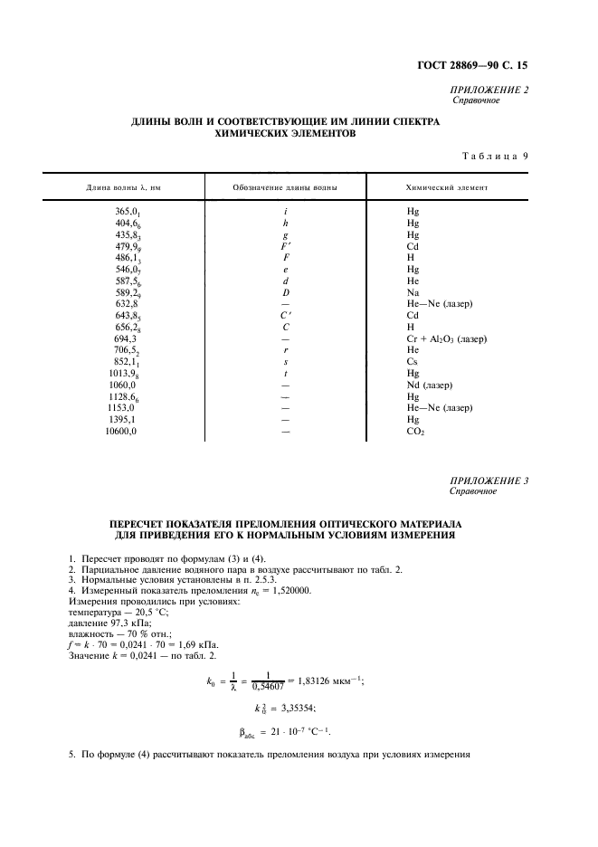 ГОСТ 28869-90