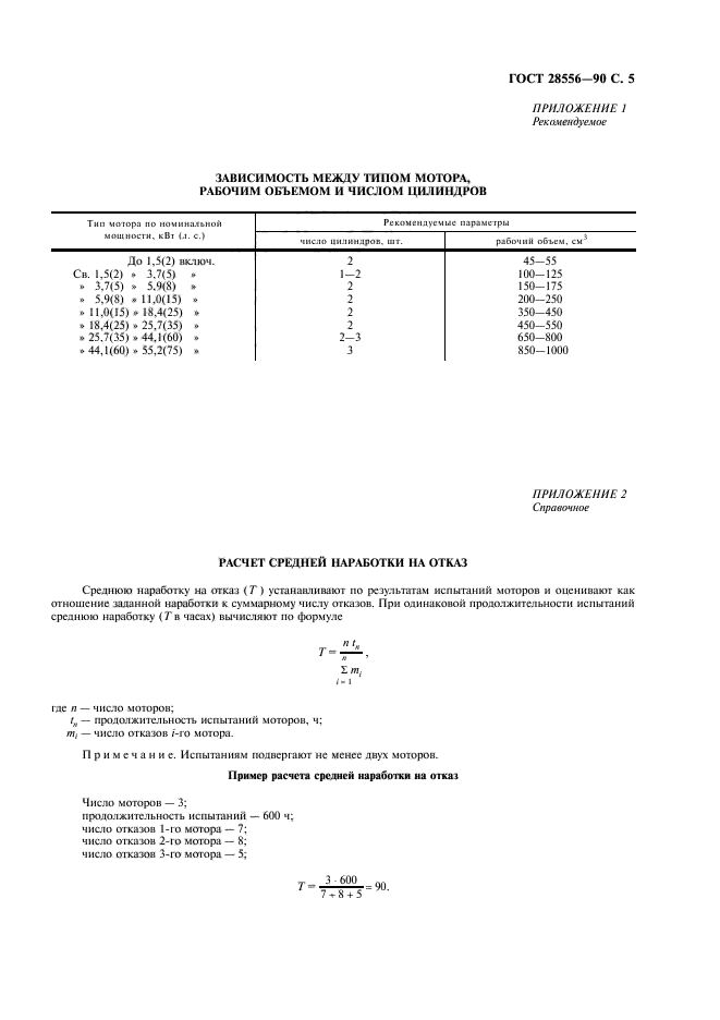 ГОСТ 28556-90