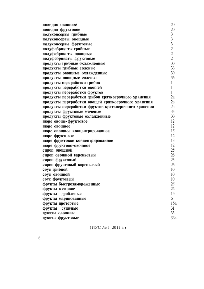 Изменение №1 к ГОСТ Р 52467-2005