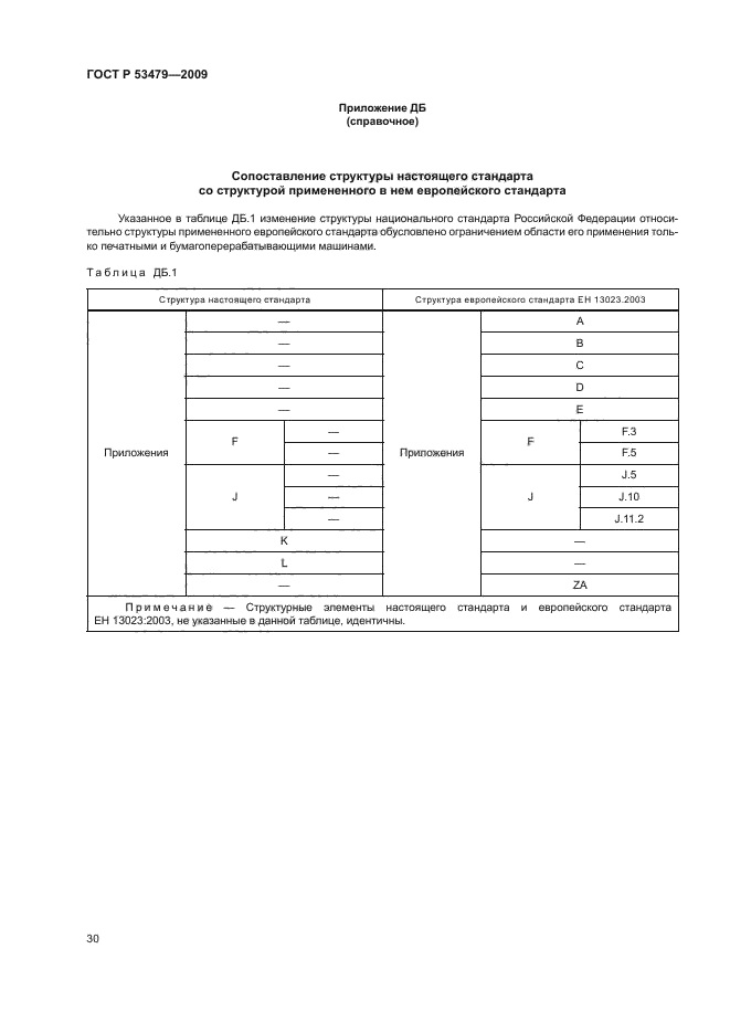 ГОСТ Р 53479-2009