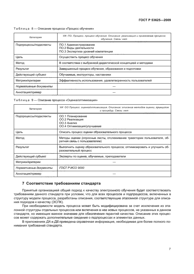 ГОСТ Р 53625-2009