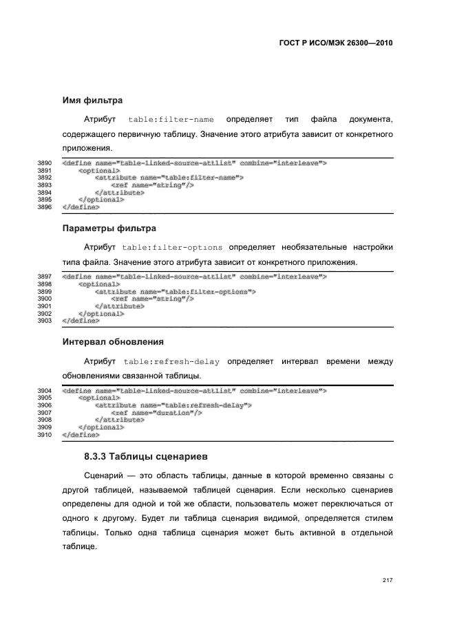 ГОСТ Р ИСО/МЭК 26300-2010