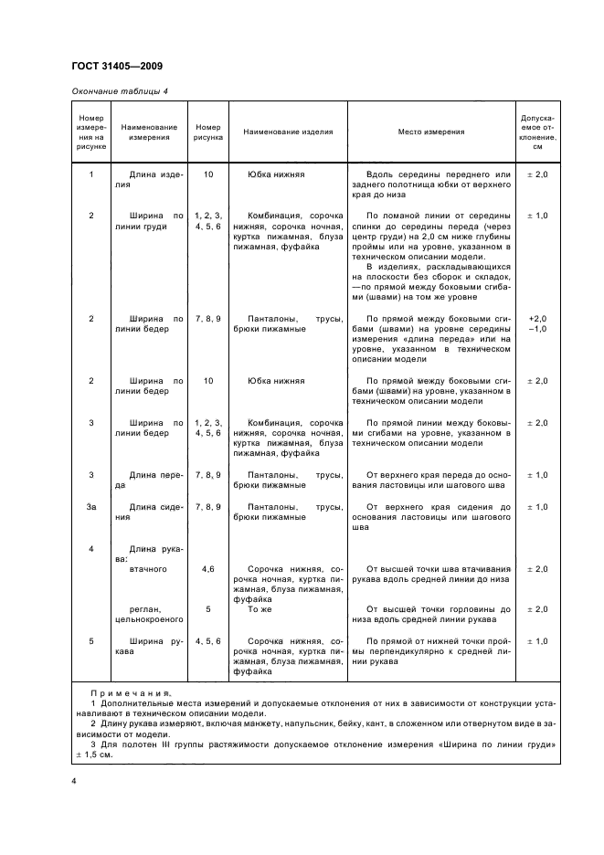 ГОСТ 31405-2009