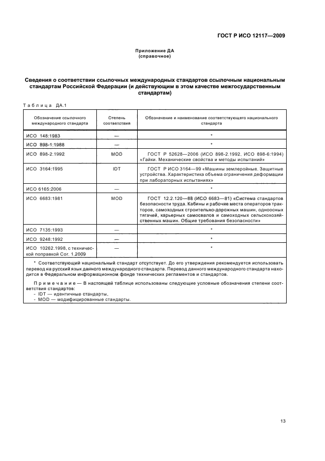 ГОСТ Р ИСО 12117-2009