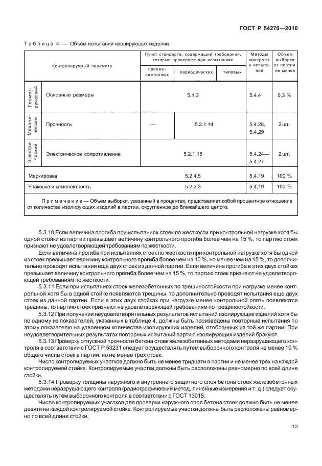 ГОСТ Р 54270-2010
