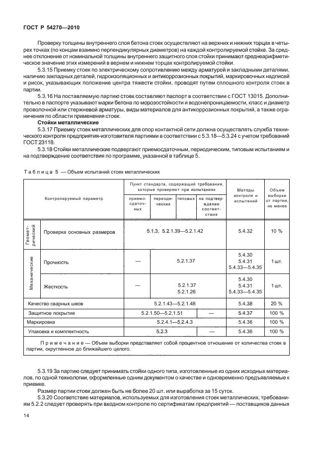 ГОСТ Р 54270-2010