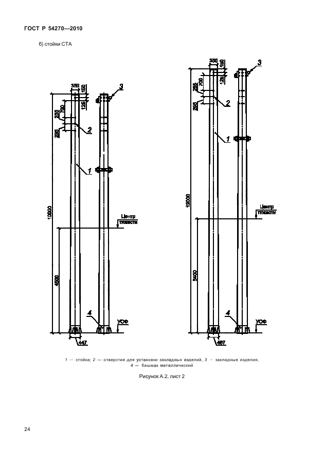 ГОСТ Р 54270-2010