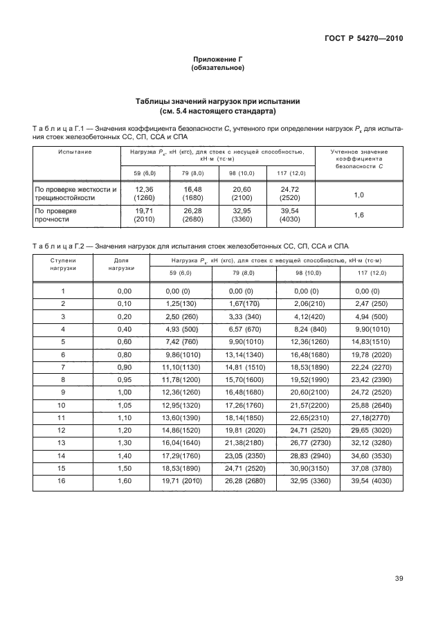 ГОСТ Р 54270-2010