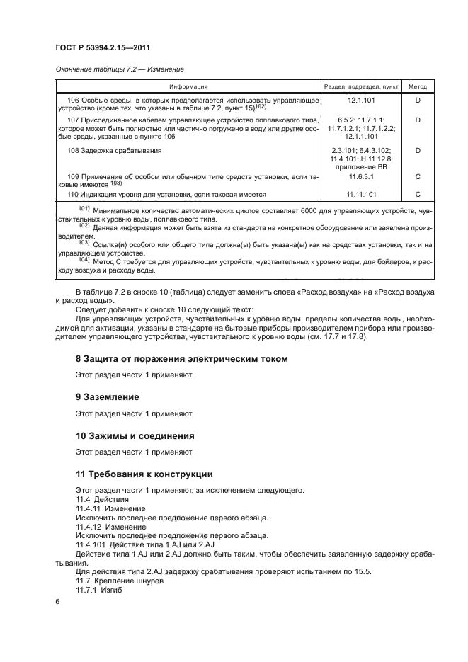 ГОСТ Р 53994.2.15-2011