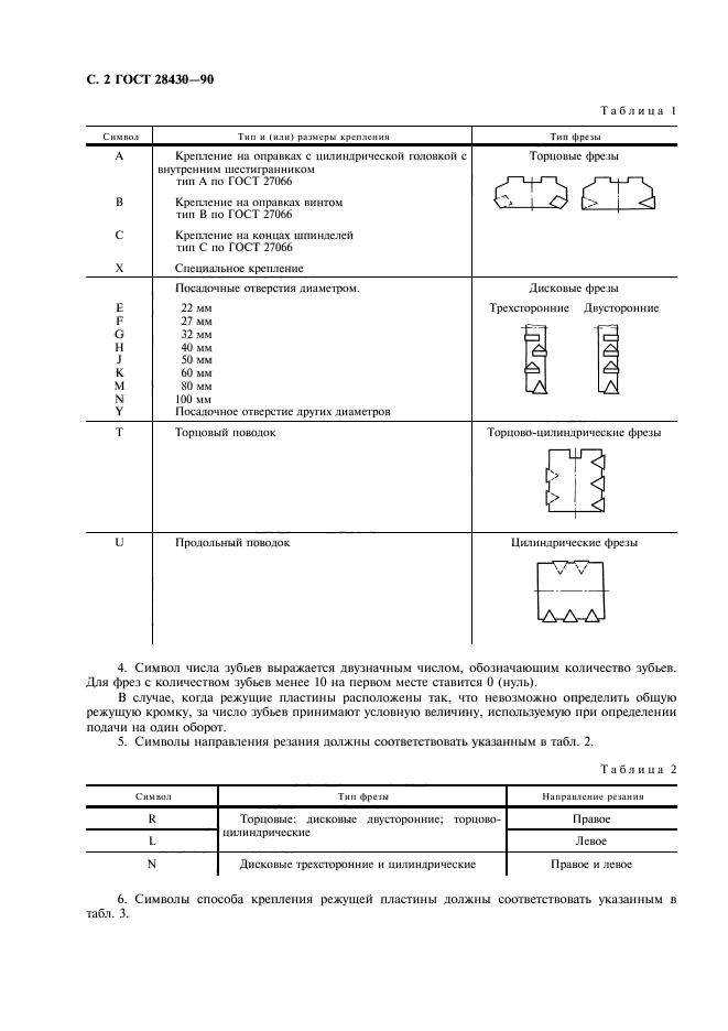 ГОСТ 28430-90