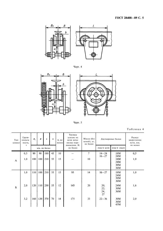 ГОСТ 28408-89