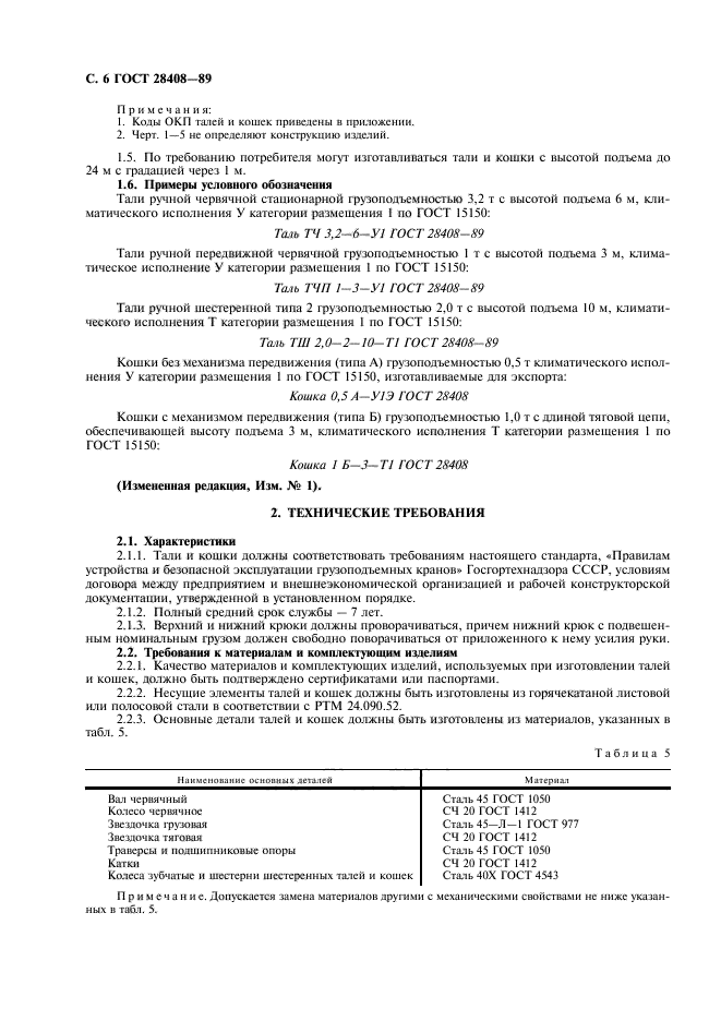 ГОСТ 28408-89