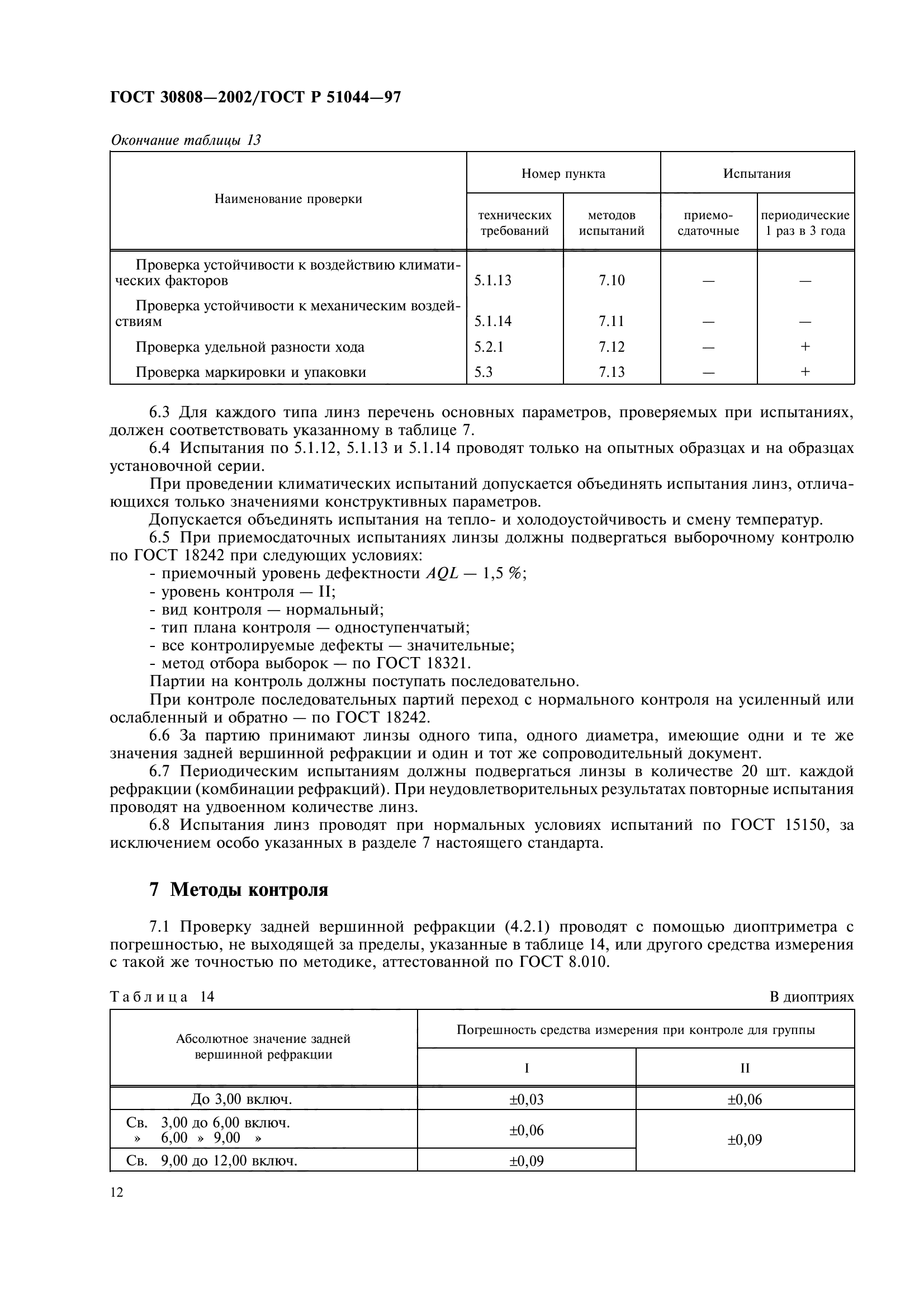 ГОСТ 30808-2002