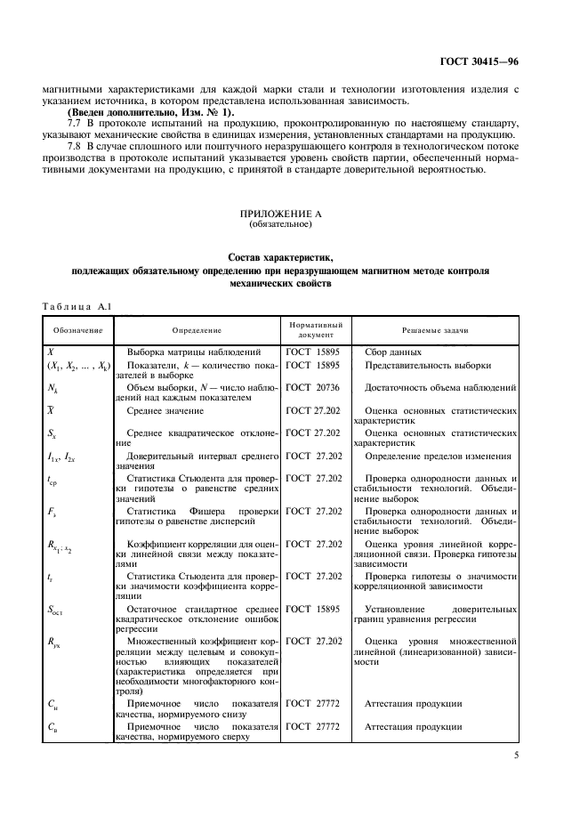 ГОСТ 30415-96