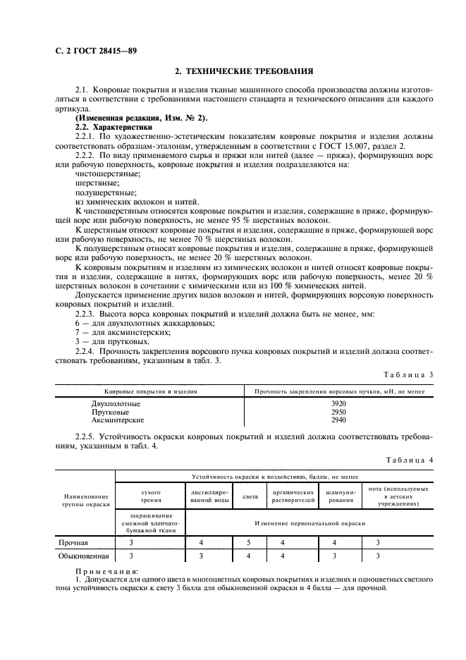 ГОСТ 28415-89