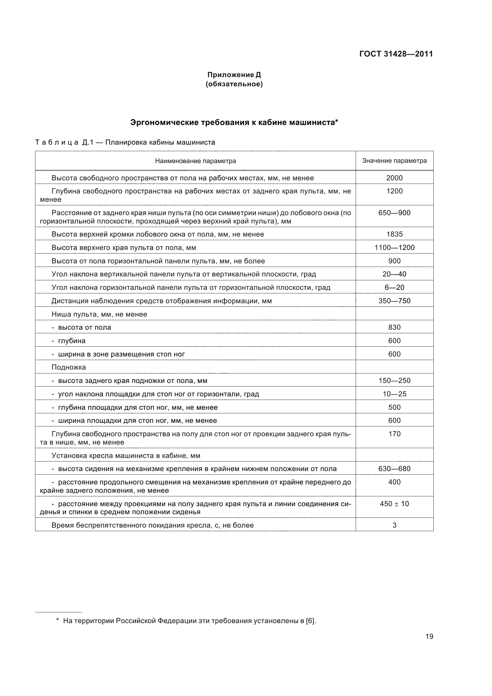 ГОСТ 31428-2011