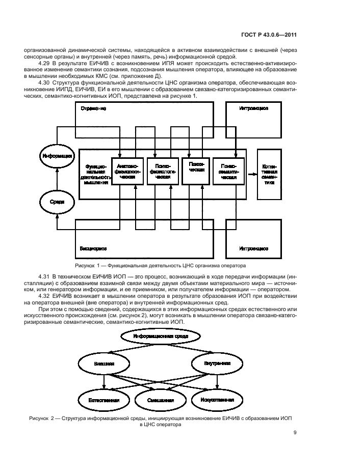 ГОСТ Р 43.0.6-2011