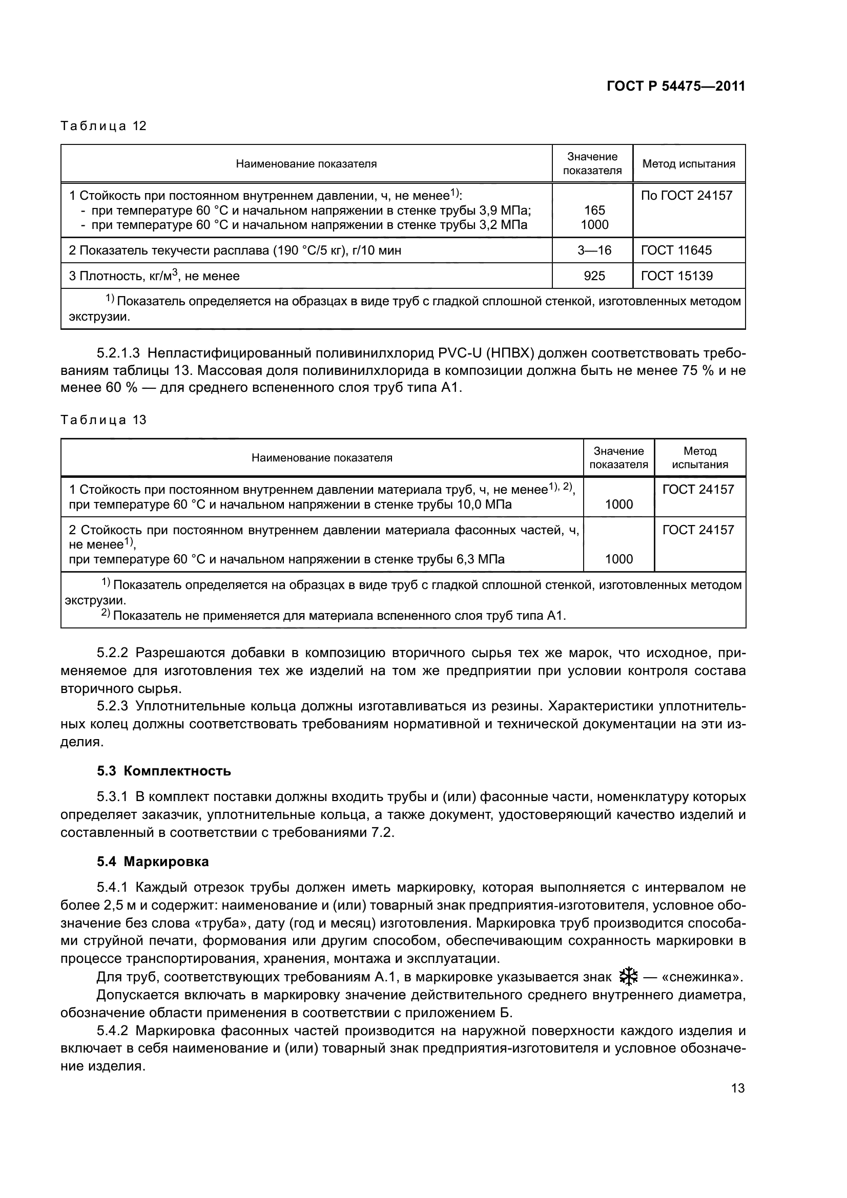 ГОСТ Р 54475-2011