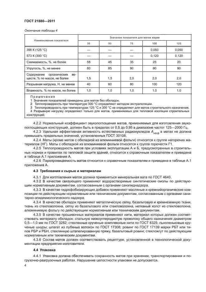 ГОСТ 21880-2011