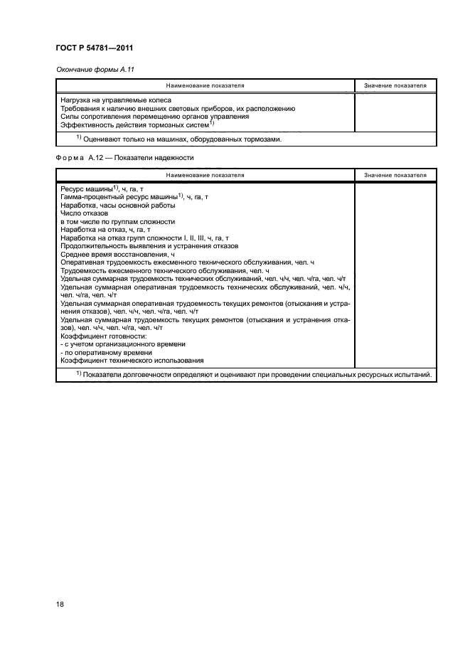 ГОСТ Р 54781-2011