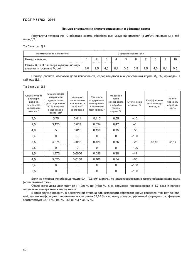 ГОСТ Р 54782-2011