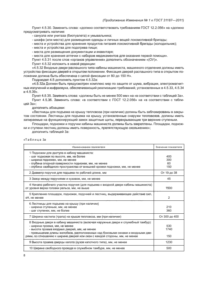 ГОСТ 31187-2011