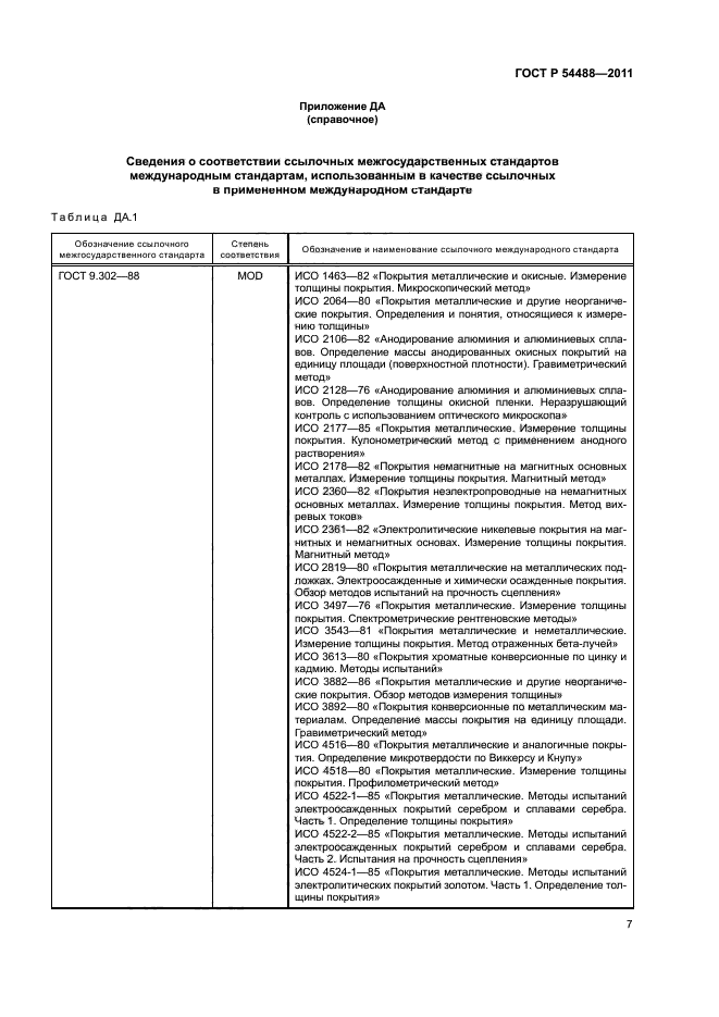 ГОСТ Р 54488-2011