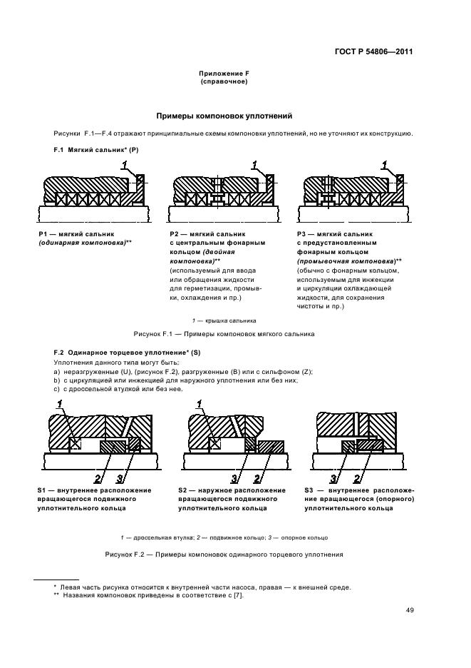 ГОСТ Р 54806-2011