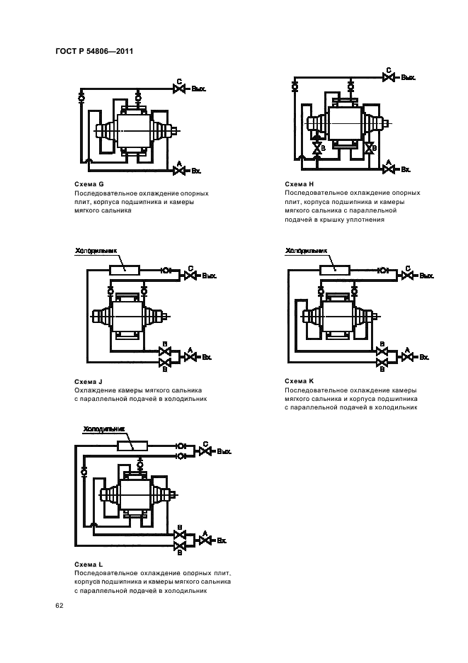 ГОСТ Р 54806-2011