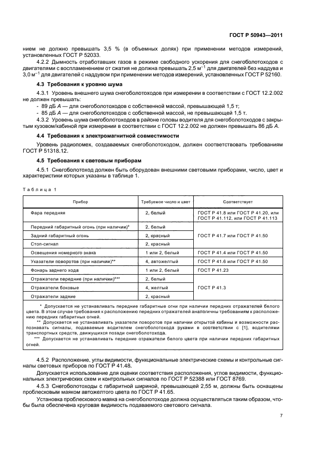 ГОСТ Р 50943-2011