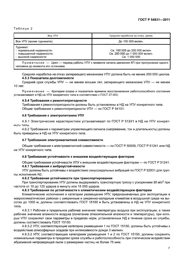 ГОСТ Р 54831-2011