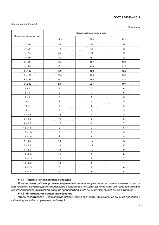 ГОСТ Р 54585-2011