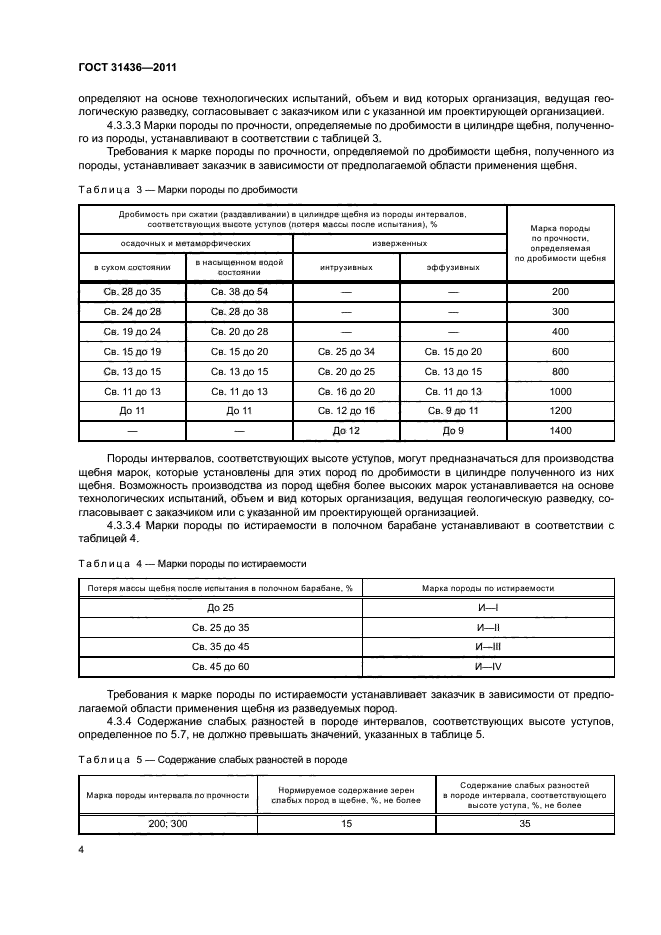 ГОСТ 31436-2011