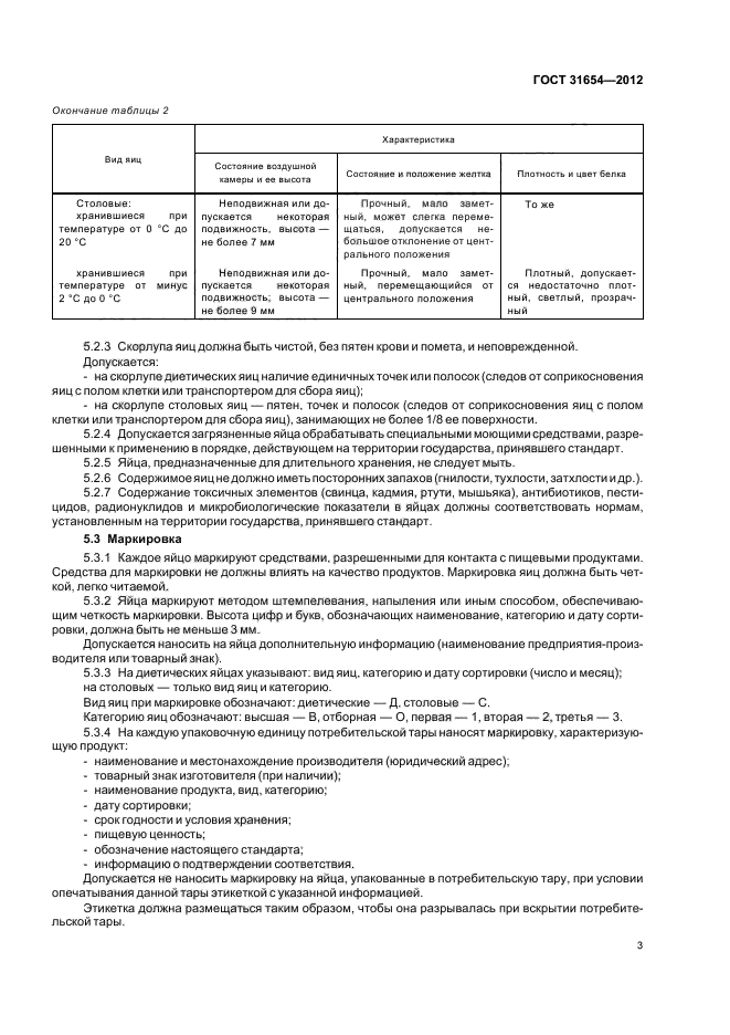ГОСТ 31654-2012