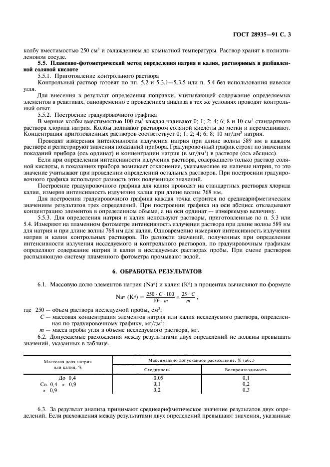 ГОСТ 28935-91