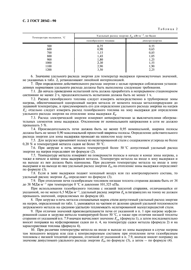 ГОСТ 28542-90