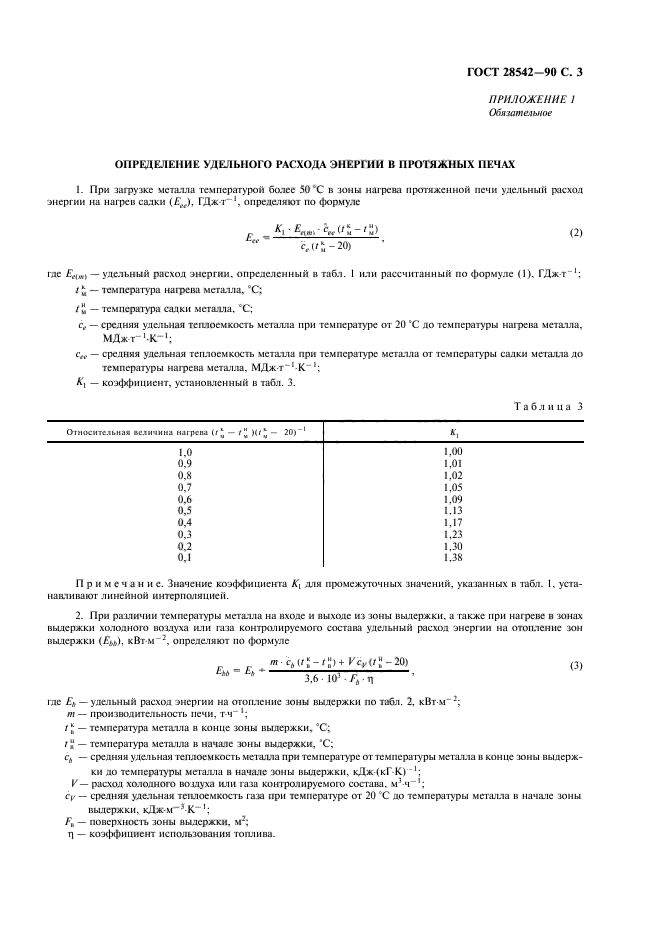 ГОСТ 28542-90