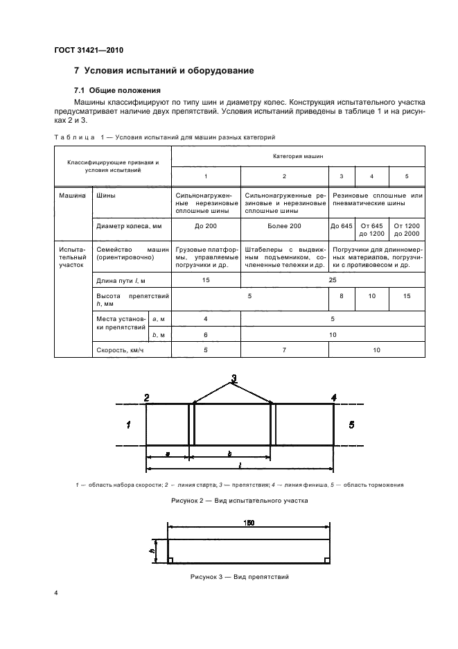 ГОСТ 31421-2010