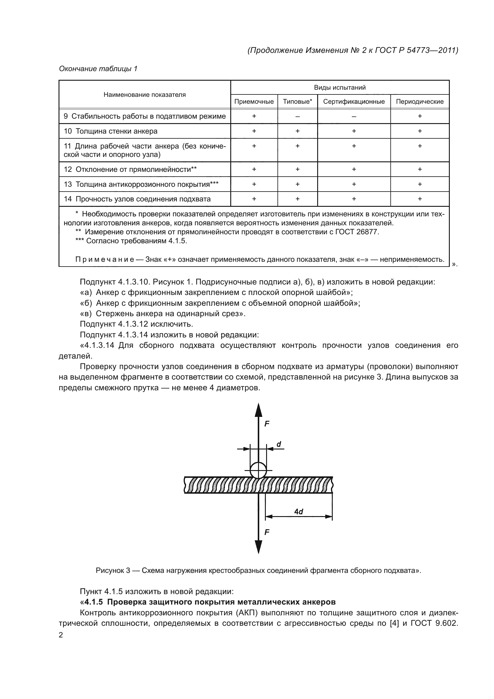 ГОСТ Р 54773-2011