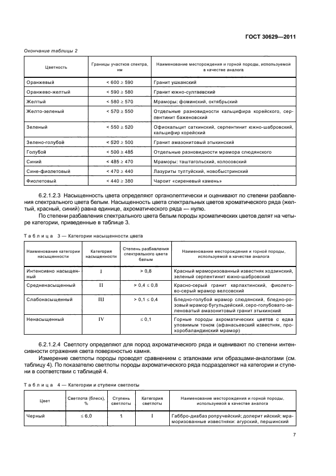 ГОСТ 30629-2011