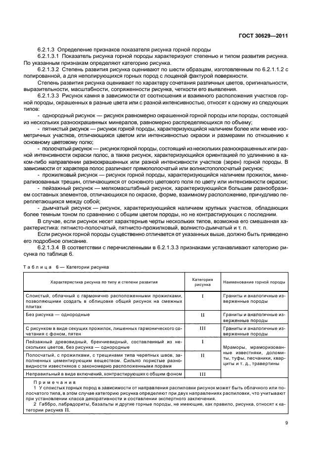ГОСТ 30629-2011