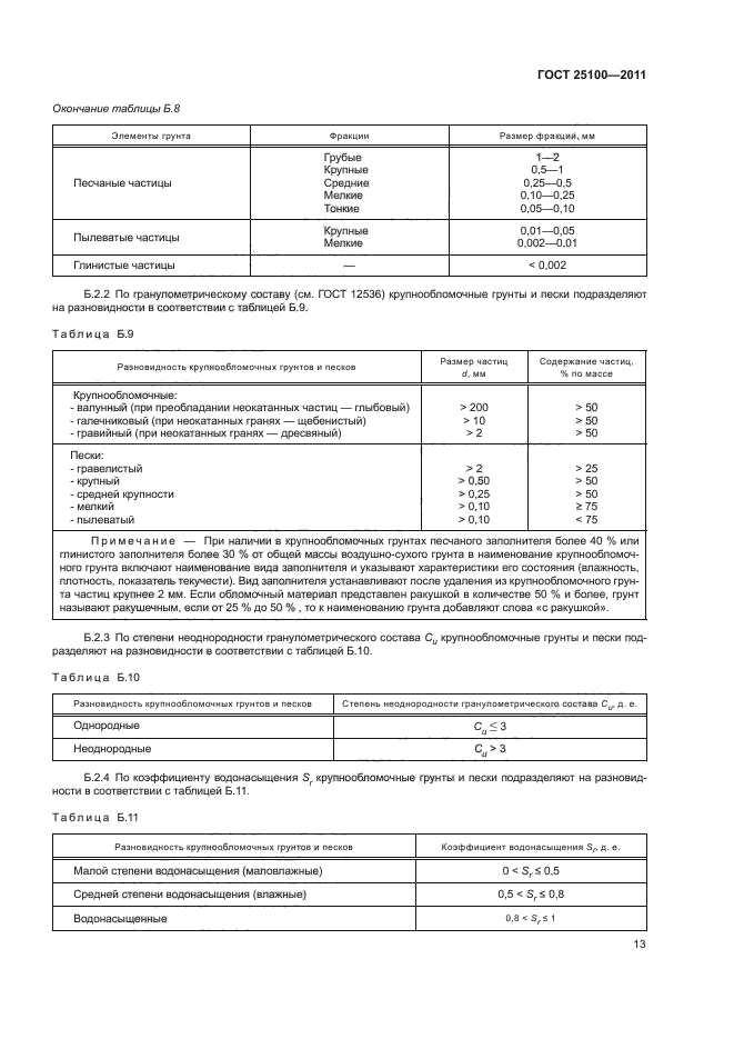 ГОСТ 25100-2011