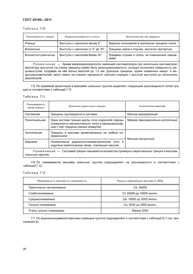 ГОСТ 25100-2011