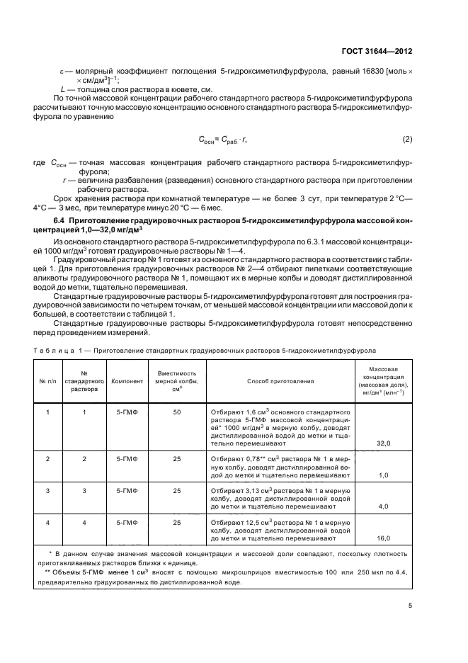 ГОСТ 31644-2012