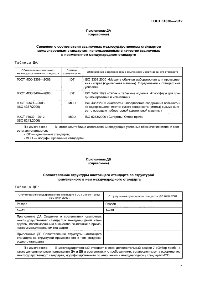 ГОСТ 31630-2012