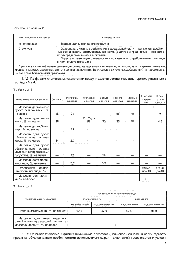 ГОСТ 31721-2012