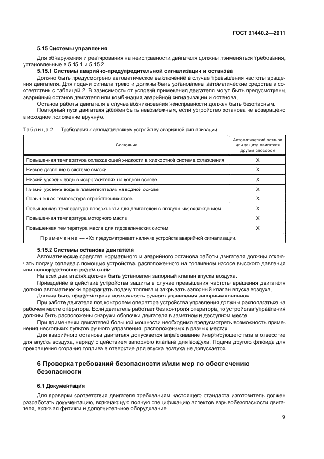 ГОСТ 31440.2-2011