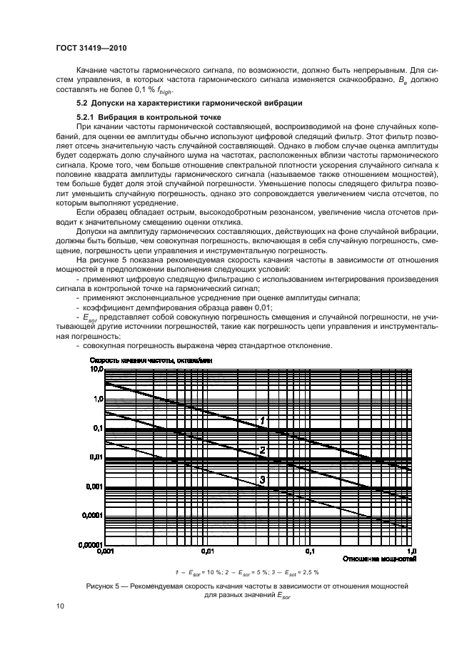 ГОСТ 31419-2010