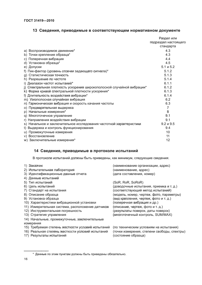 ГОСТ 31419-2010