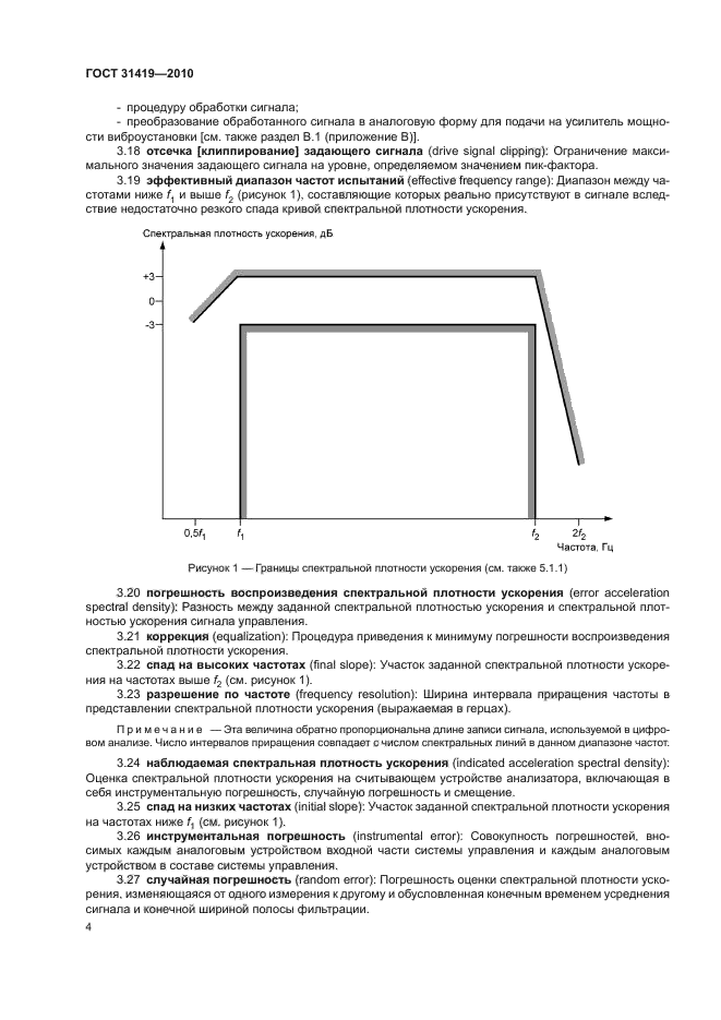 ГОСТ 31419-2010